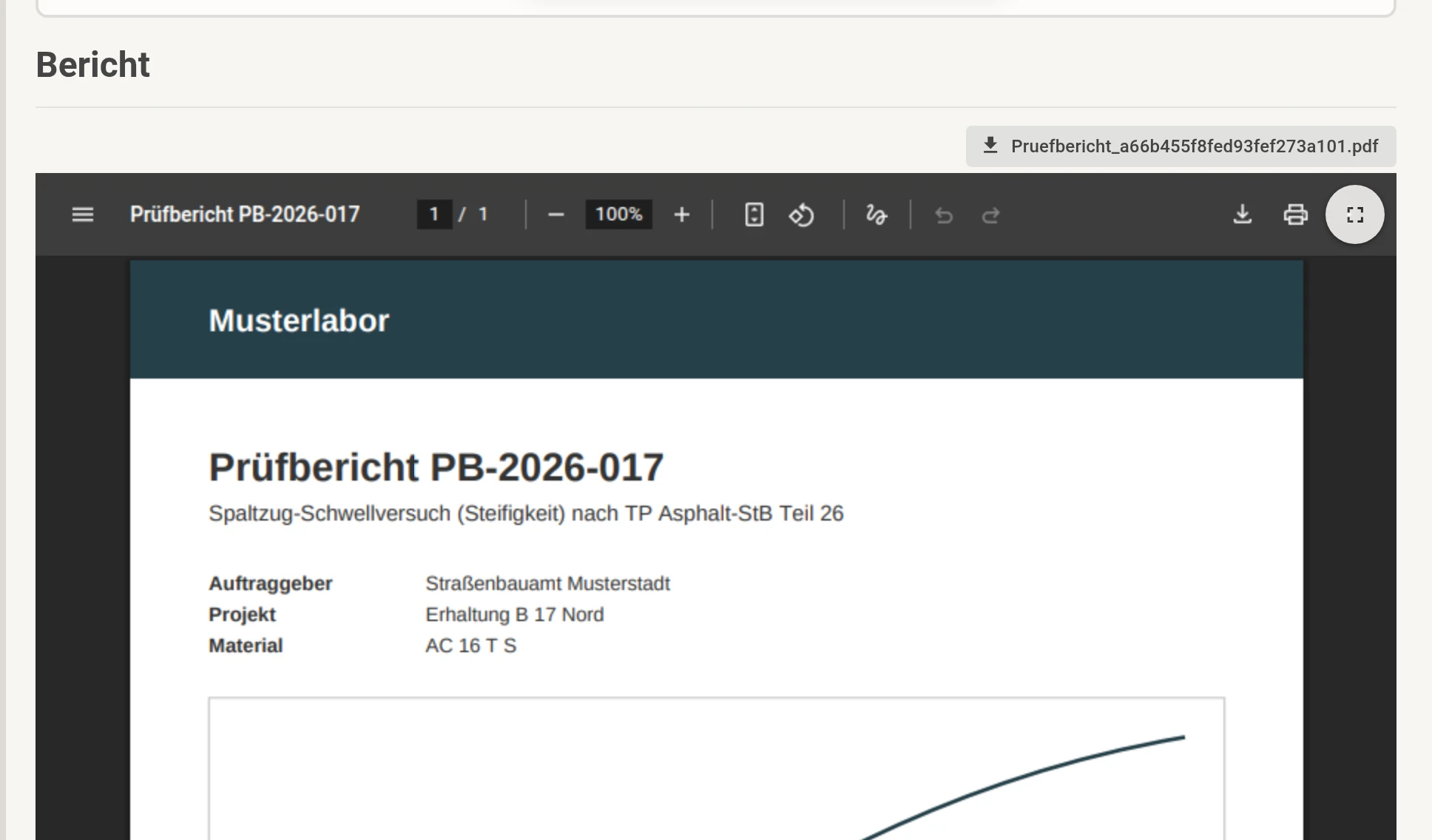 Fertiger Prüfbericht als PDF an der Aufgabe